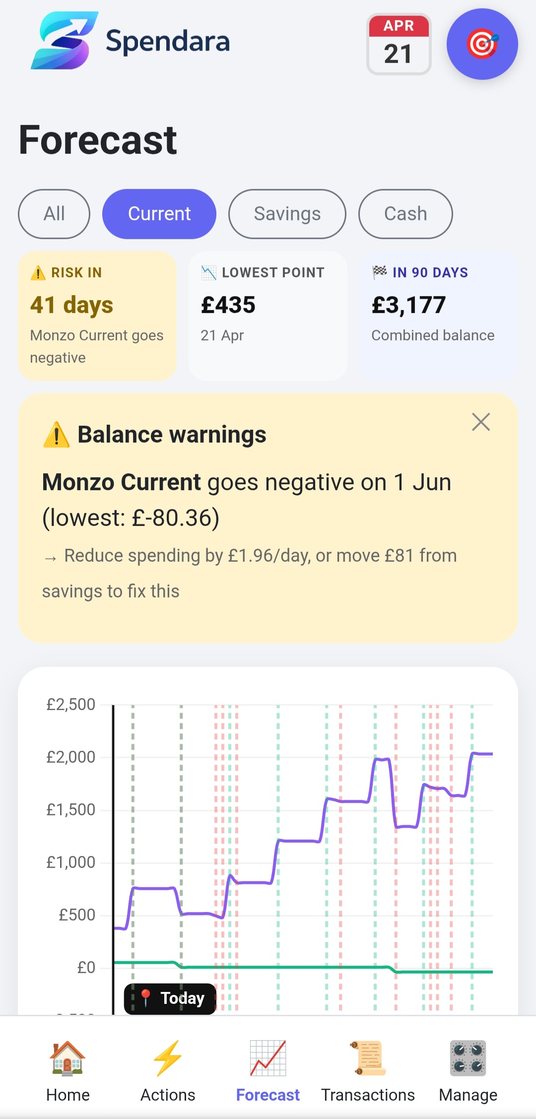 Spendara app screenshot